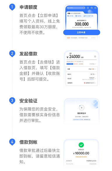 招联好期贷怎么借钱